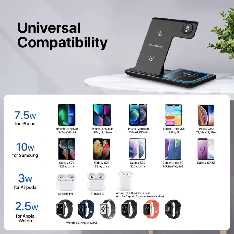 Punjač 3u1 FLEXDOCK 3